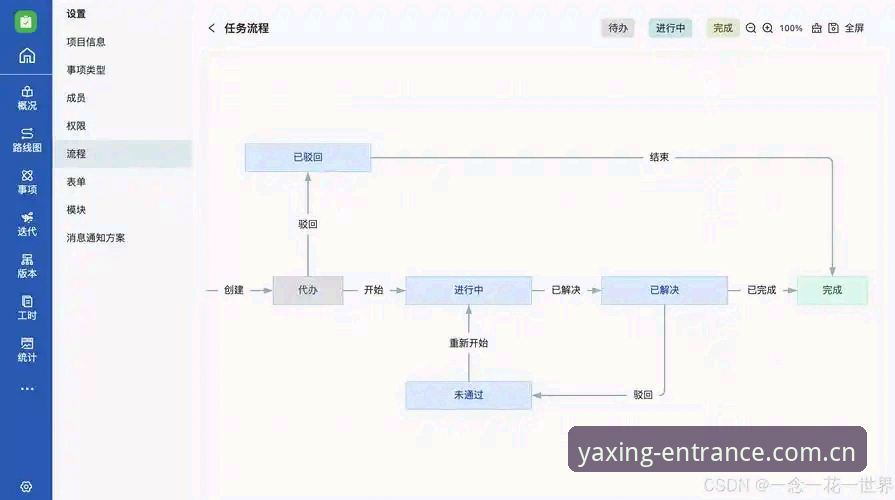 亚星体育平台登录安全性深度解析：从入门到避坑的全流程指南
